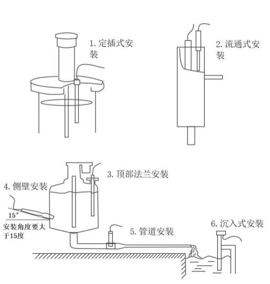 ��ҳ-���Ű�-��Ʒ�����췢չ,רһ�ɾͽ�����