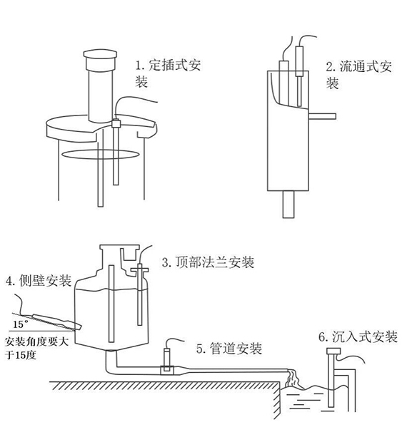 ��ҳ-���Ű�-��Ʒ�����췢չ,רһ�ɾͽ�����