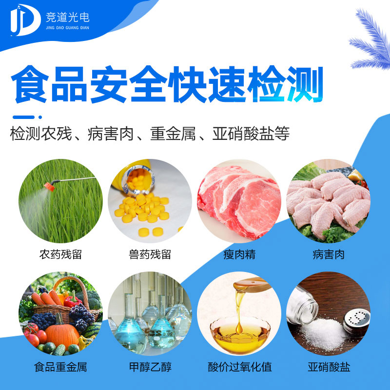 ���ʲ����Ƽ�����ʳ����֪·����