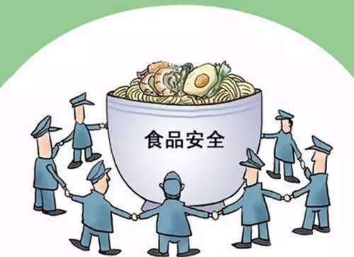 ʳƷ����豸��ֵ�������Ķ��ļ�ֵ