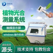 ������÷�����ʹ��ʱ��Ҫ����ʲô��