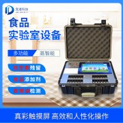 ����ʳƷ��ȫ�������α�����